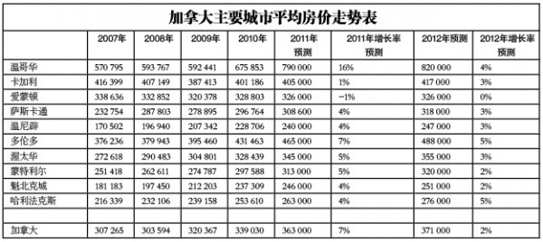 屏幕快照 2011-12-14 下午06.49.40.jpg